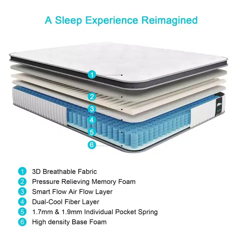 Matelas hybride à ressorts et mousse à mémoire de forme, ressorts plus épais pour un soutien durable et un soulagement de la pression - compatible avec un lit plateforme