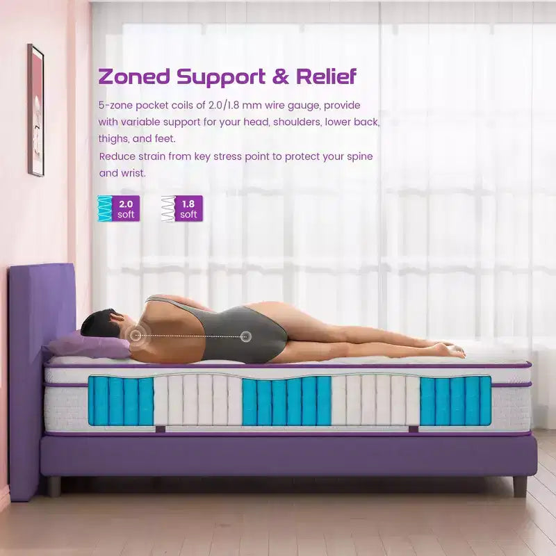 10 Zoll Hybridmatratze mit Memory-Schaum und Federn - geeignet für Bettgestelle mit Plattform, Boxspringbetten oder Lattenroste